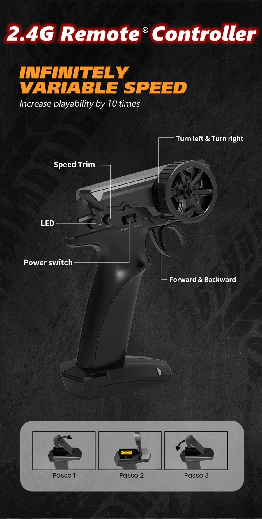 RC Drift Car 4WD Remote Control High Speed Racing Vehicle with LED Lights 2.4GHz Radio 4x4 Off-Road Truck Toy for Children Kids