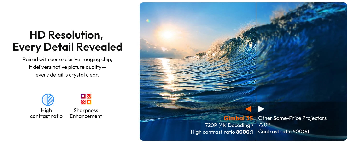 XGODY Portable Gimbal 3S 12000LM 4K Projector 2.4G/5G WiFi Bluetooth 5.4 Android 11 Mini Home Theater Portable projector